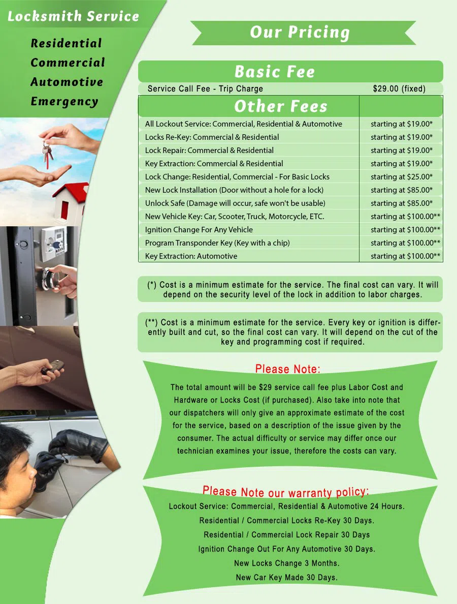 Cambridge Locksmith Store Cambridge, MA 617-603-2551